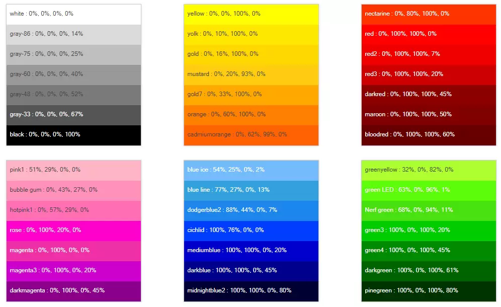 راهنمای طراحی رنگهای حساس در چاپ | نکات کلیدی